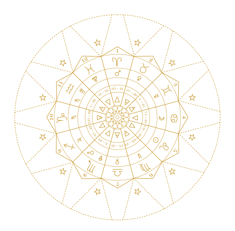 Center Image